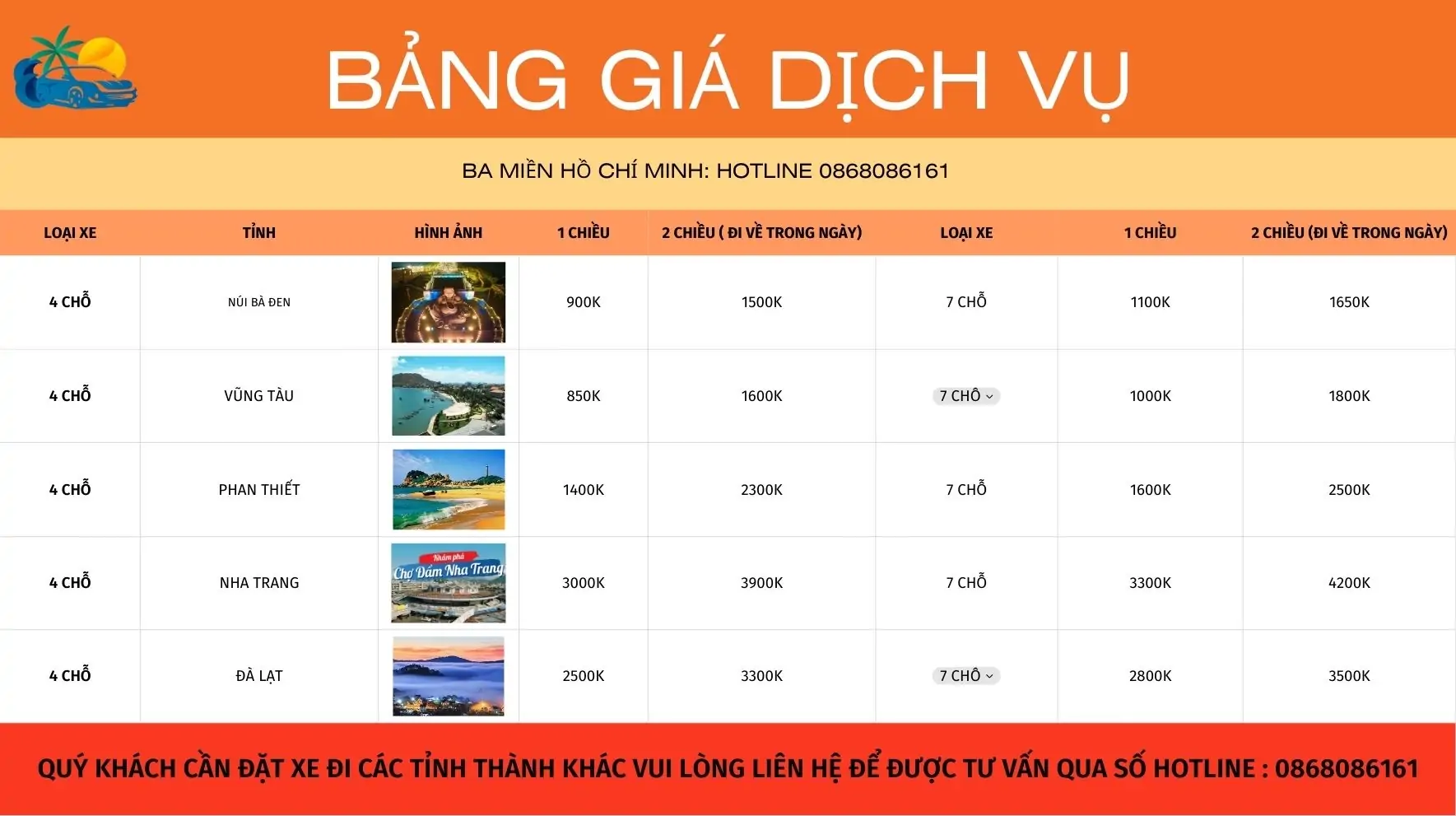 Thuê xe đi Vũng Tàu 1 ngày